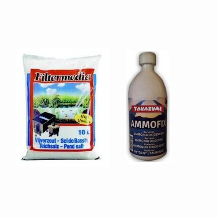 Ammoniak verlagen