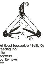 Gentlemens's Hardware Garden Multi Tool  6 in 1 - Gentlemen's Hardware