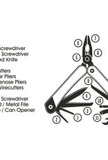 Gentlemens's Hardware Plier Multi Tool  12 in 1 - Gentlemen's Hardware