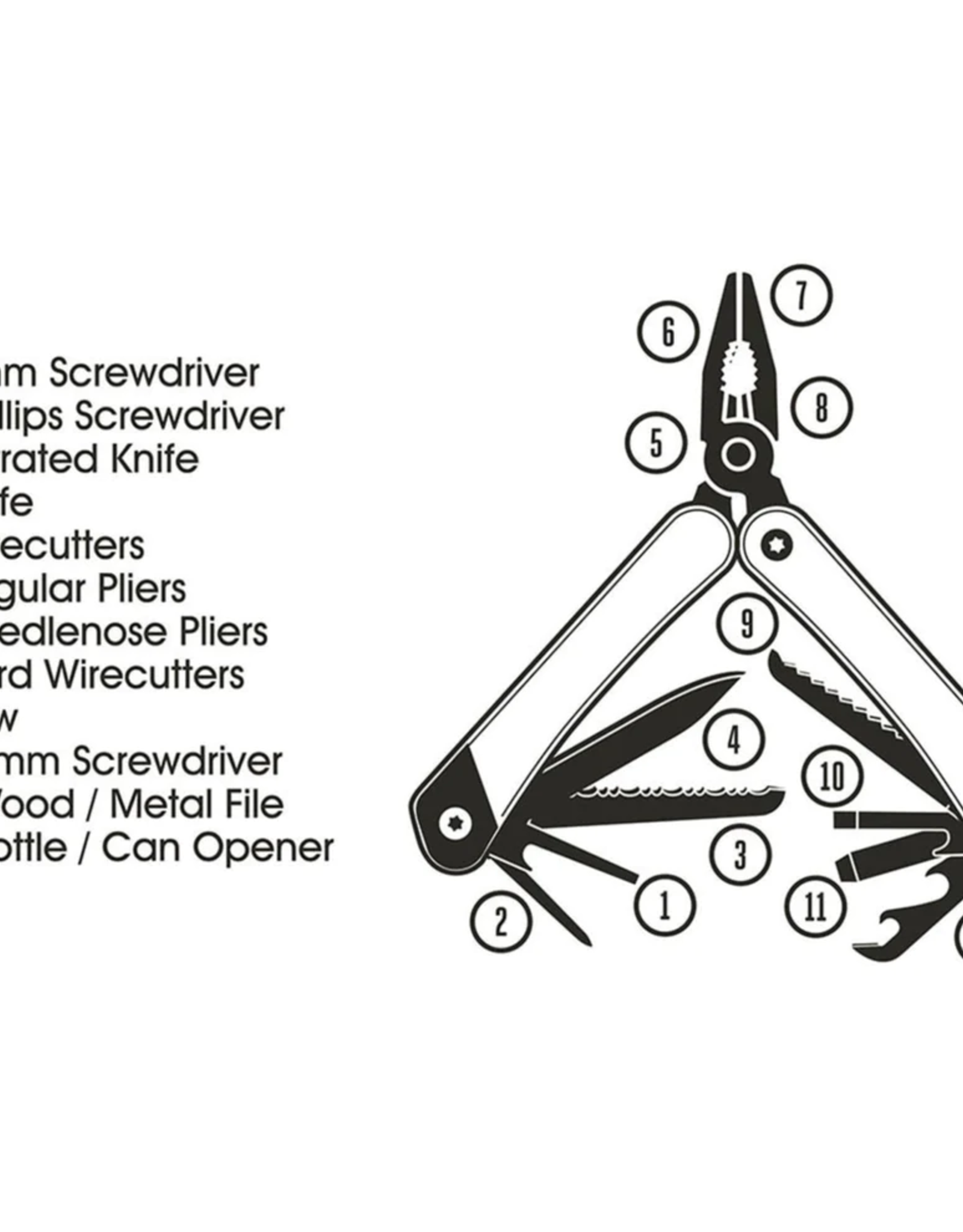 Gentlemens's Hardware Plier Multi Tool  12 in 1 - Gentlemen's Hardware