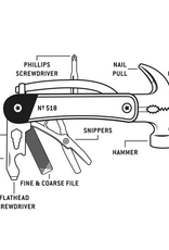 Gentlemens's Hardware Hammer Multi Tool - Gentlemen's Hardware