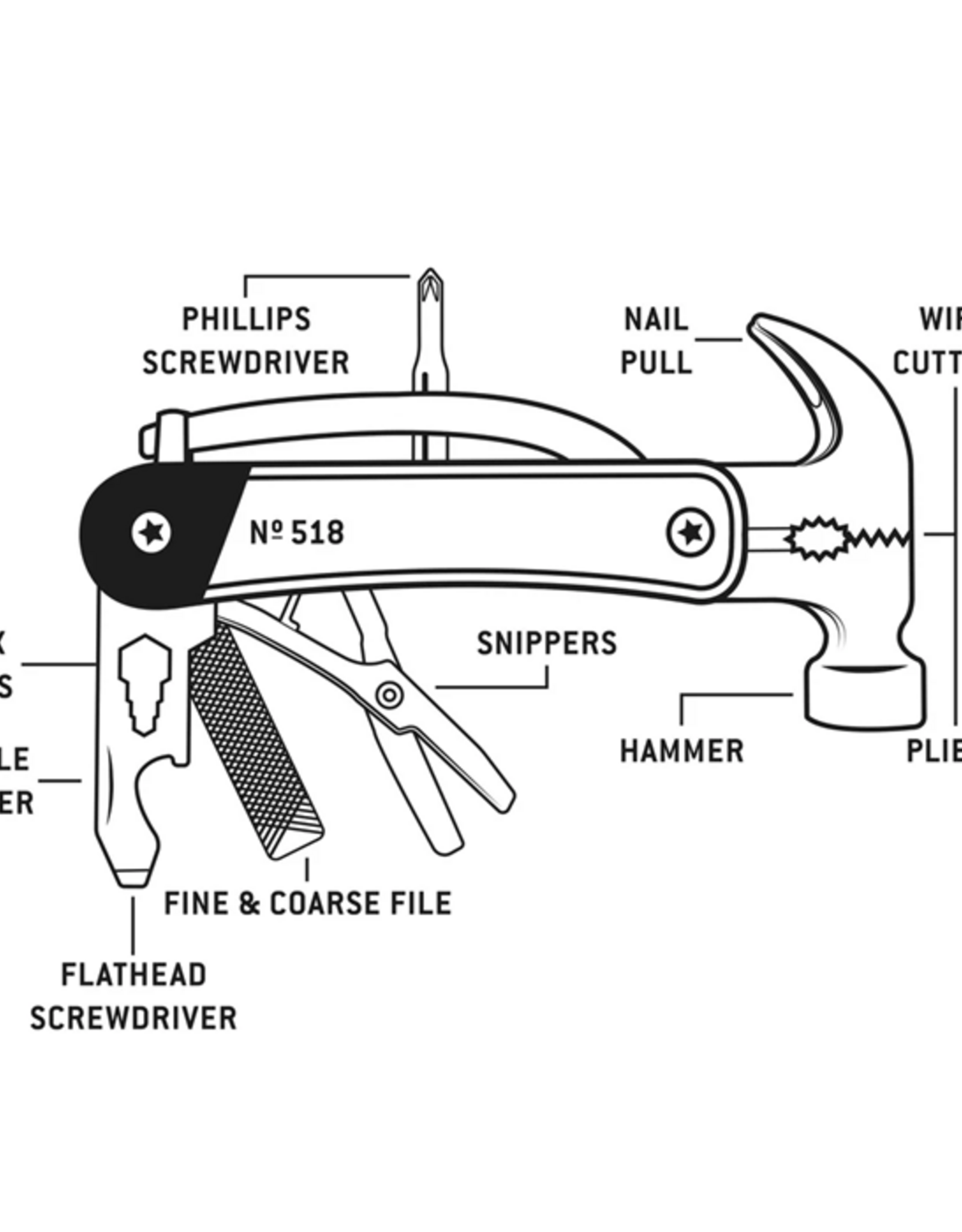 Gentlemens's Hardware Hammer Multi Tool - Gentlemen's Hardware