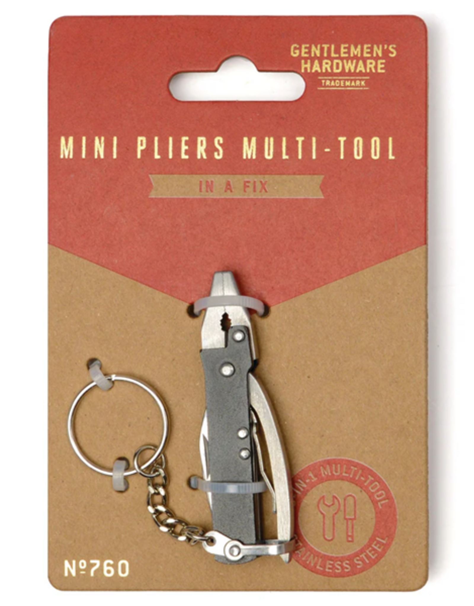 Gentlemens's Hardware Mini Plier Multi Tool - Gentlemen's Hardware