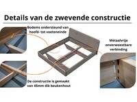 Eiken bed Drachten