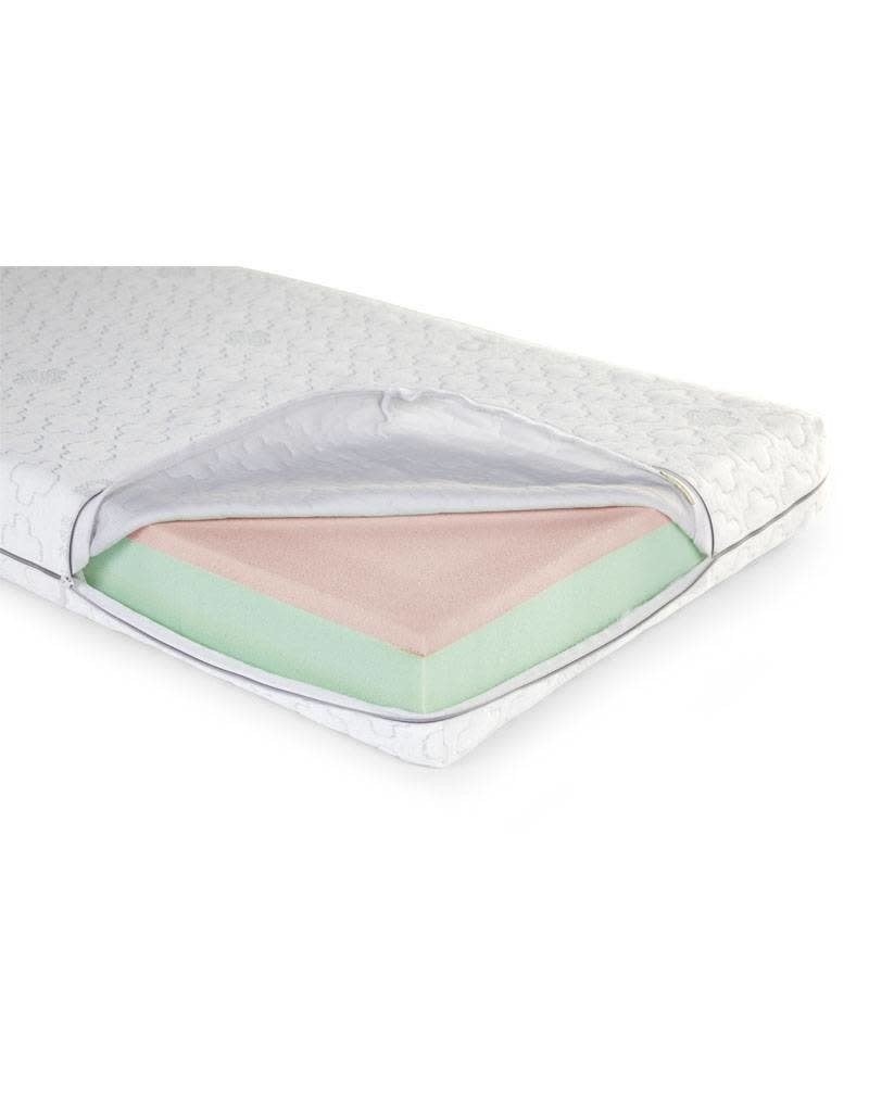 Childhome Childwood Medical Antistatic Safe Sleeper matras 70x140cm