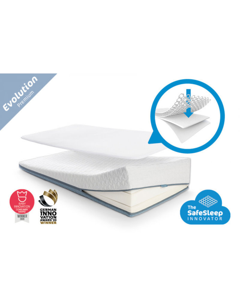 Aerosleep Aerosleep Evolution pack Premium