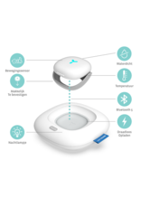 Aerosleep Aerosleep OYO smart Monitor