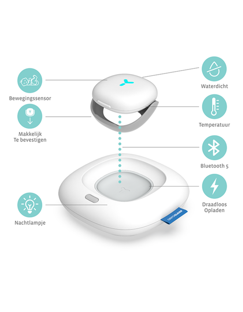 Aerosleep Aerosleep OYO Smart Combi