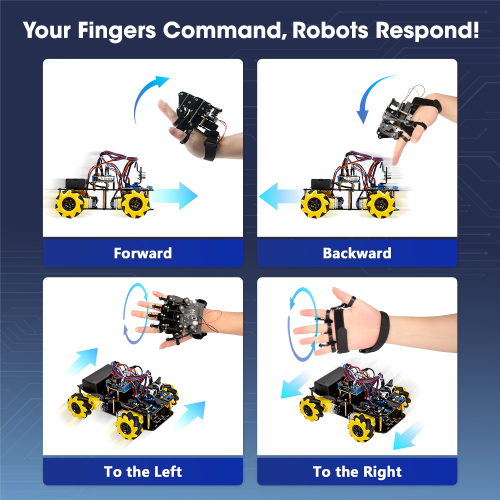 Acebott ACEBOTT Bewegungssteuerungshandschuh QD023 – Robotersteuerung mit Handgesten