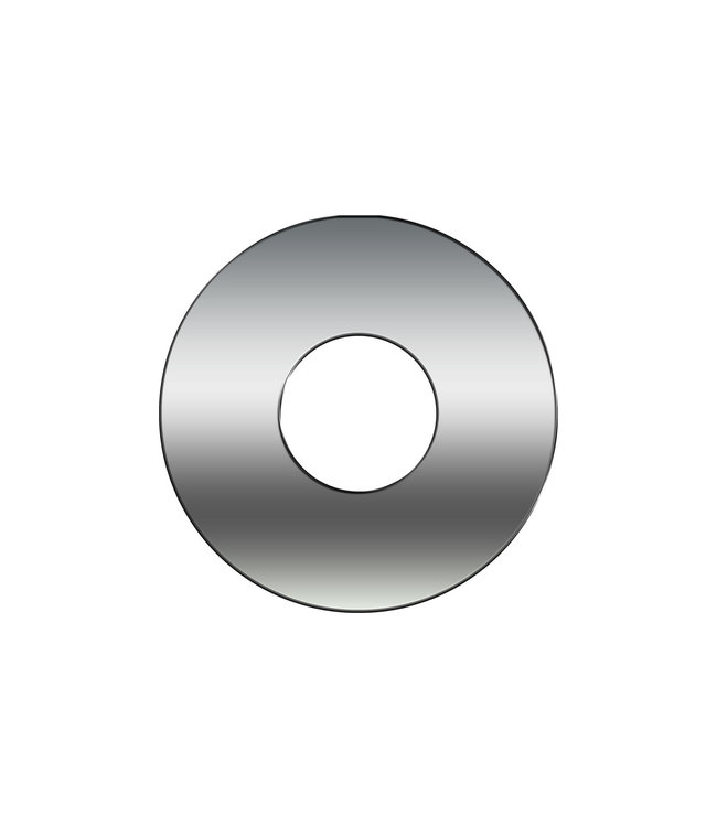 overloopringen in alle kleuren