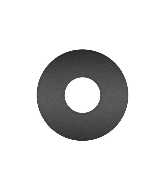 overloopringen in alle kleuren