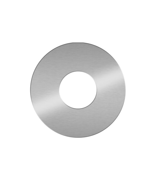 overloopringen in alle kleuren