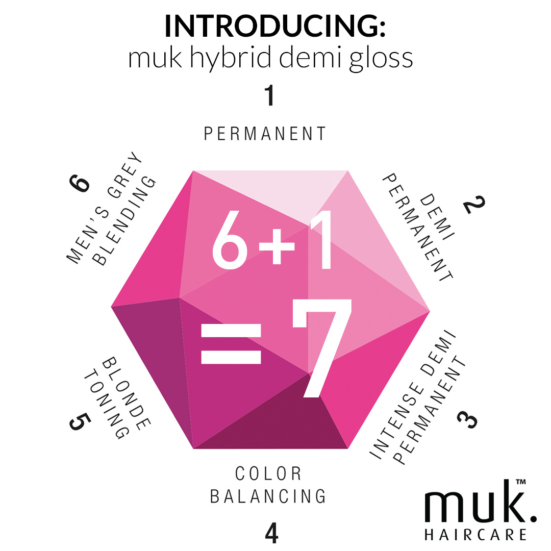 muk Demi Gloss haarkleuring