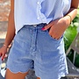 Sun's Out Short Blue