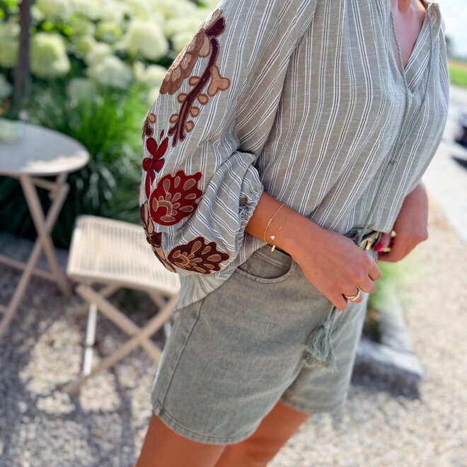Willow Blouse Olive