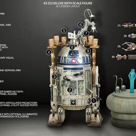 Star Wars: R2-D2 Deluxe Sixth Scale Figure