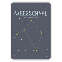 Milestone Zodiac Poster Card Weegschaal