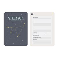 Milestone Zodiac Poster Card Steenbok