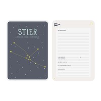 Milestone Zodiac Poster Card Stier