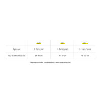 IZIPIZI SUN KIDS+ 3-5 YEARS Black