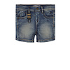 Name it NMMTHEO THAYER 2689 SWE KEY SHORTS NO