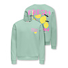 Only Kids KOGCANASTA LS LOOSE PRINTED UB SWT Aqua Foam Lemon