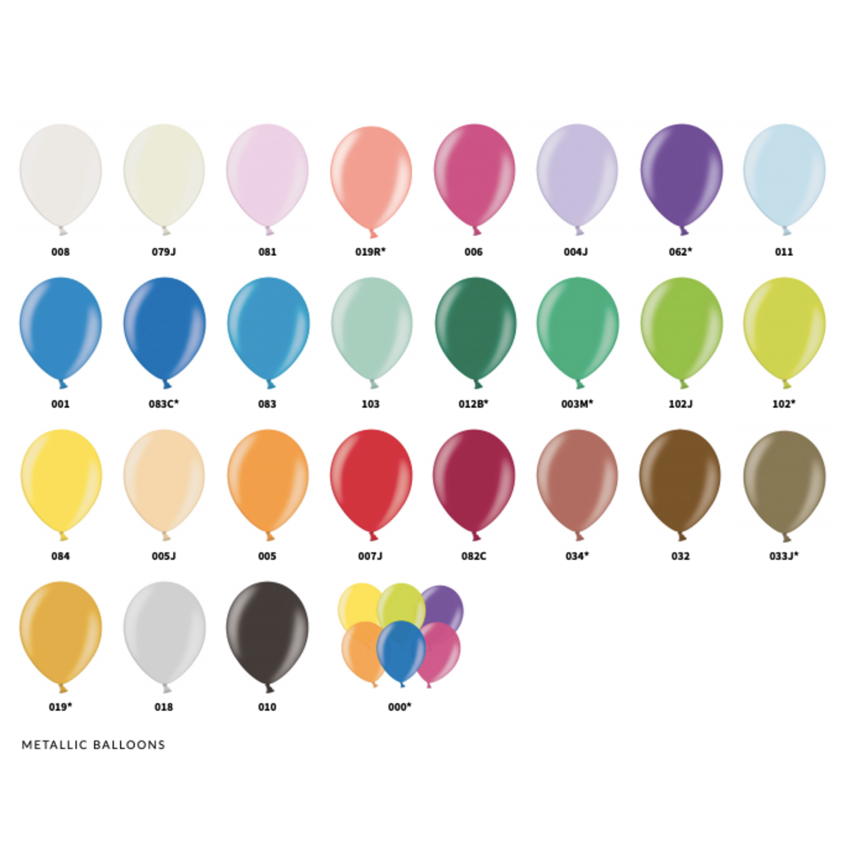 Ballonnendeal Ballonpilaar Cijfer