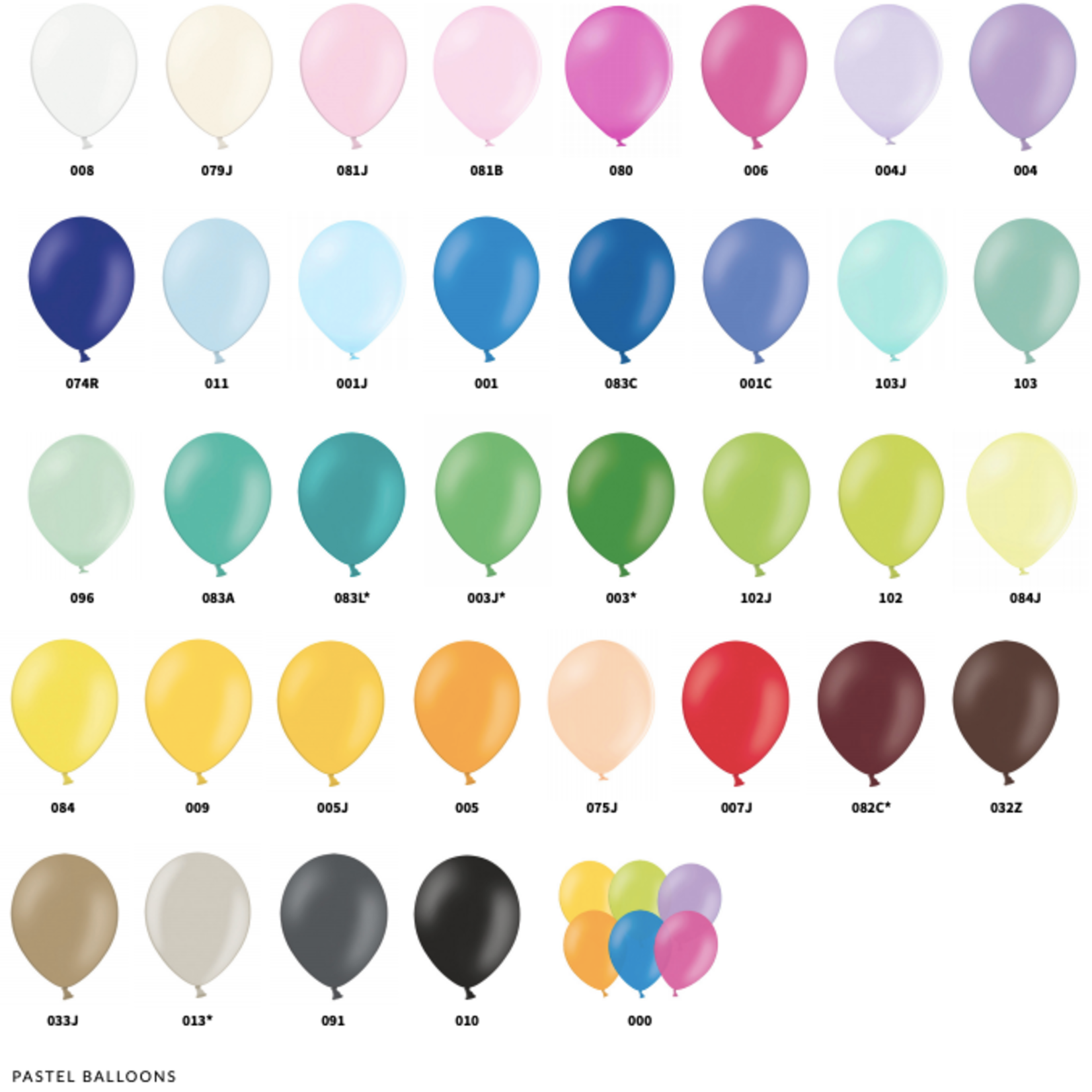 Ballonnendeal Ballonpilaar Cijfer