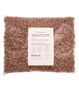 Zoolicious Poulet & Riz 1,5 kg - 23/12 - emballage d'essai
