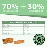 thumb-Tiras de pavo - ¡Golosinas Woef Woef 100% naturales!-5