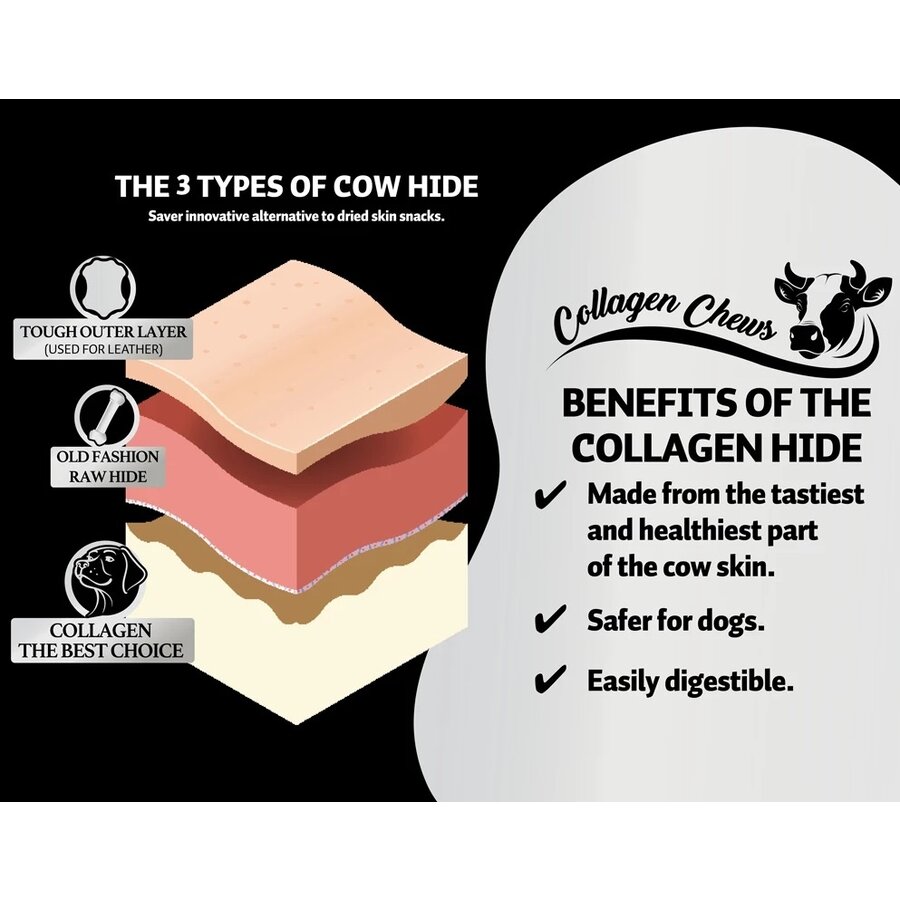 Luna’s Choice Collagen Chew Stick with Salmon – Size L, 12.5 x 3 cm, approx. 55 g-2