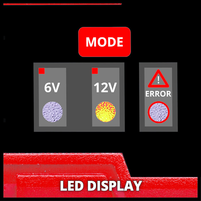Einhell CE-BC 1 M Acculader
