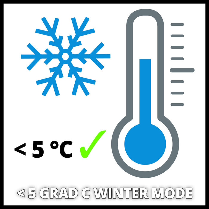 Einhell CE-BC 2 M Acculader