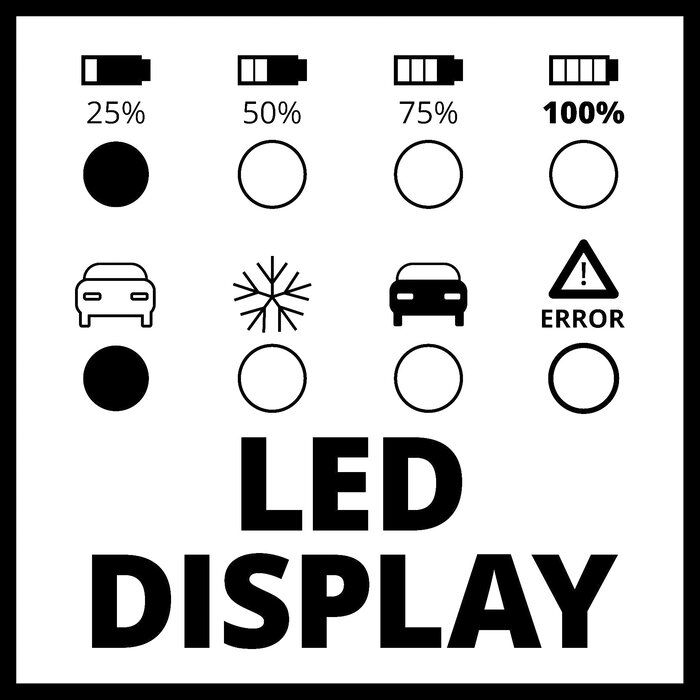 Einhell CE-BC 2 M Acculader