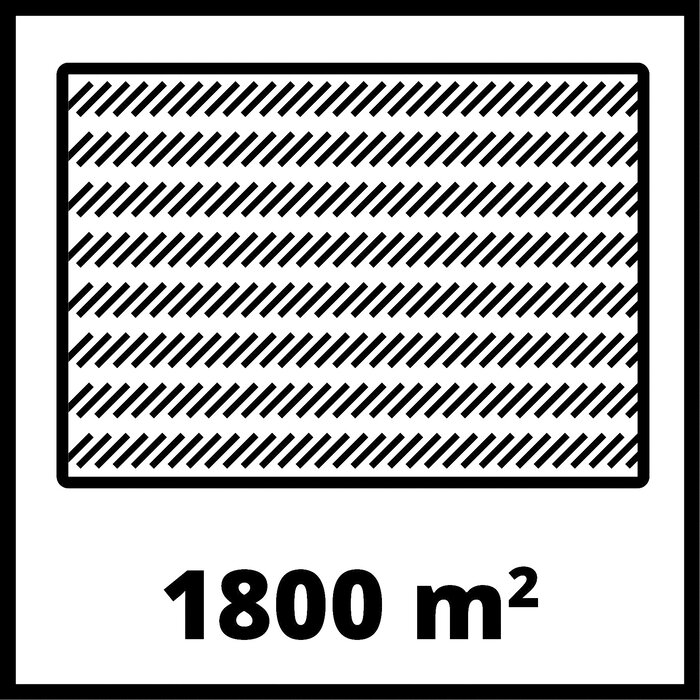Einhell GC-PM 52/2 S HW Benzine grasmaaier