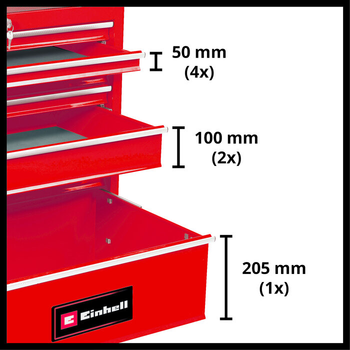 Einhell gereedschapwagen TC-TW 150