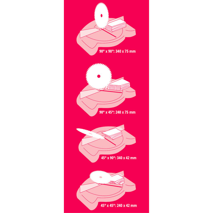 Einhell TC-SM 2534/1 Dual afkortzaag