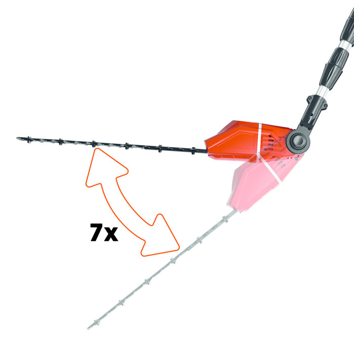 Einhell GE-HC 18 Li T SOLO Accu Tuin-Multitool