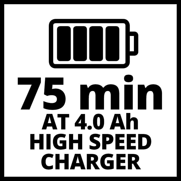 Einhell Starterkit 18V Accu + Lader 4,0 AH SET