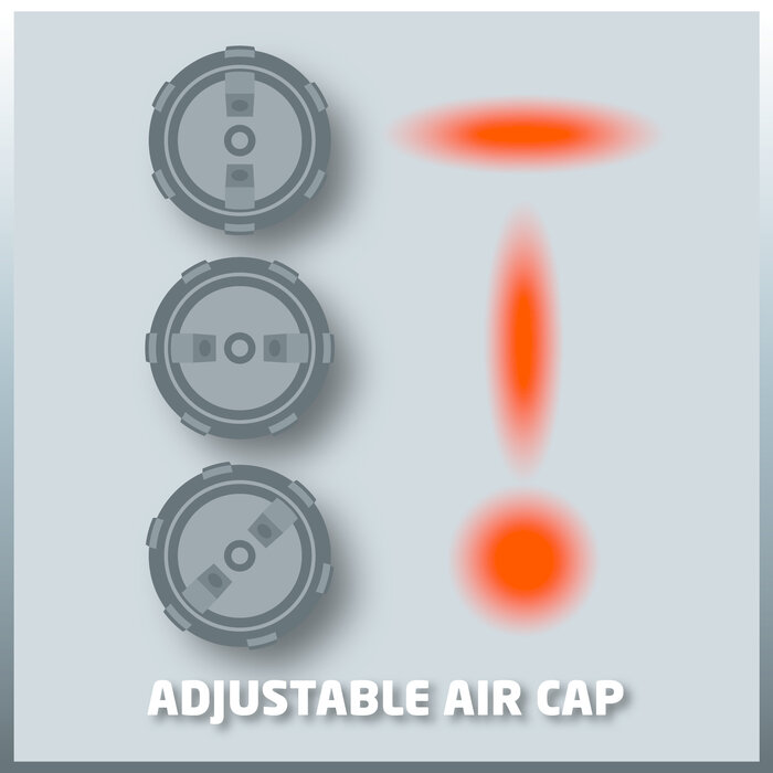 Einhell TC-SY 700 S Verfspuitsysteem