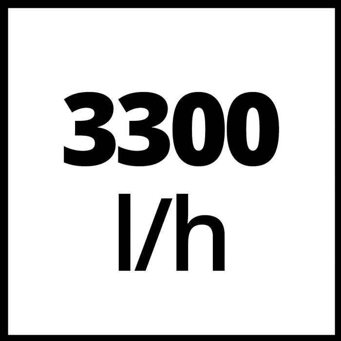 Einhell GC-AW 6333 Automatische Hydrofoorpomp