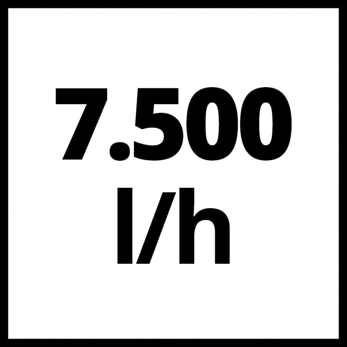 Einhell GC-SP 2275 Dompelpomp