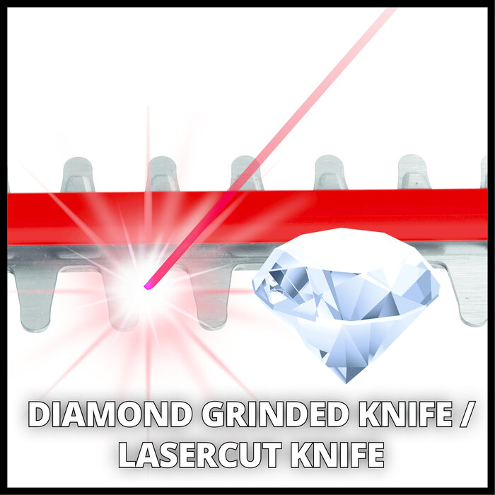 Einhell GE-CH 36/61 Li Solo Heggenschaar