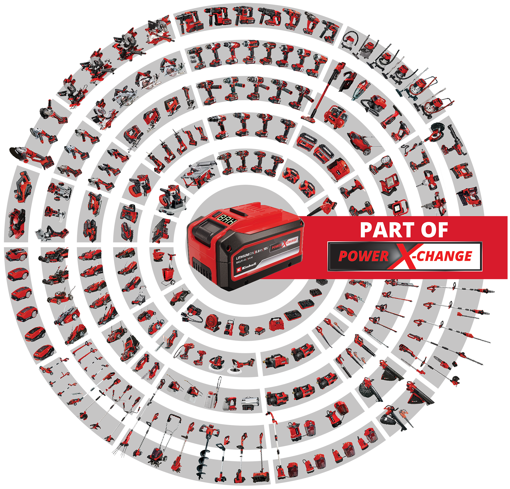 Einhell Power X-Change 18V 5-8 Ah Li-Ion Multi Accu - Einhell