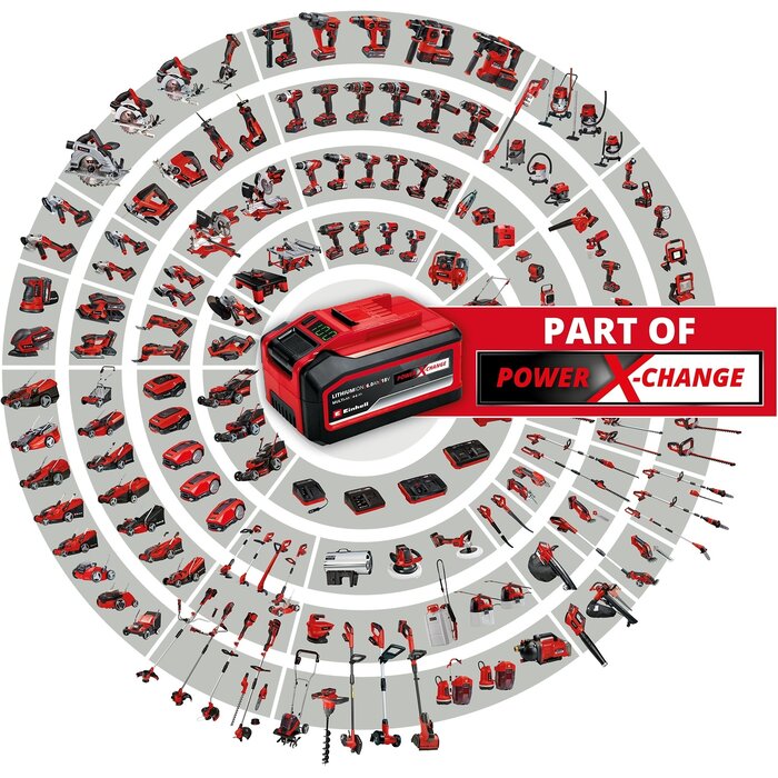 Einhell Starterkit 18V 4,0 - 6,0AH  + BOOSTER-Lader SET