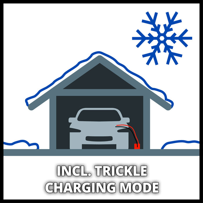 Einhell CE-BC 5 M LiFePO4 - Acculader