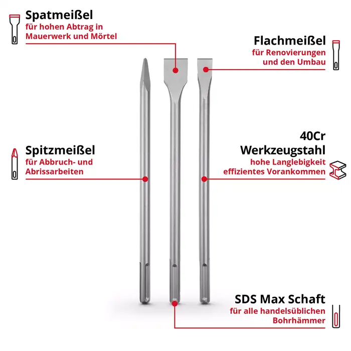 Einhell Beitelset - 3-delig - SDS-Max