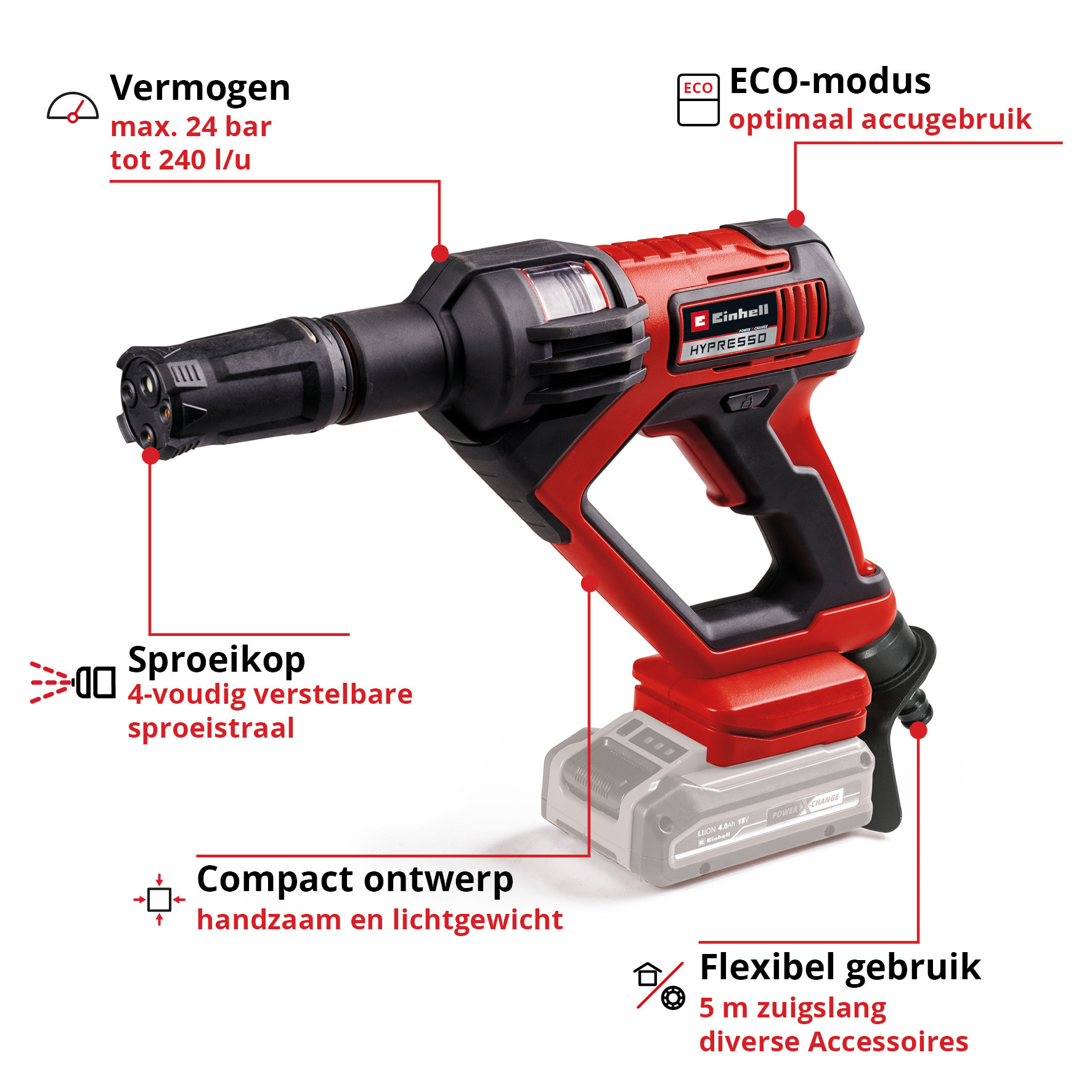 Einhell HYPRESSO 18/24-1 - Accu Hogedrukreiniger - PXC - SOLO