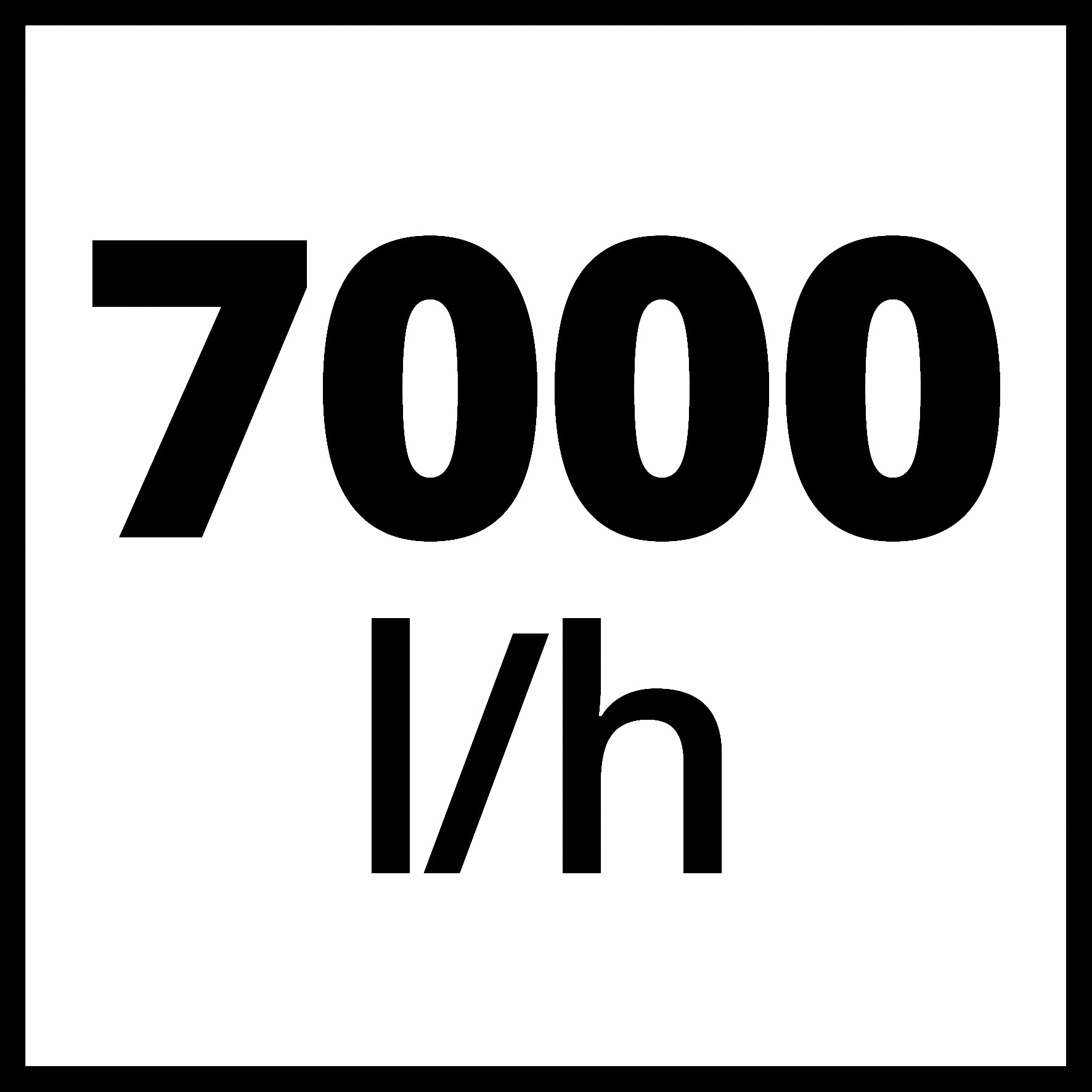 Einhell GC-GP 1170 ECO PLUS - Elektrische Tuinpomp