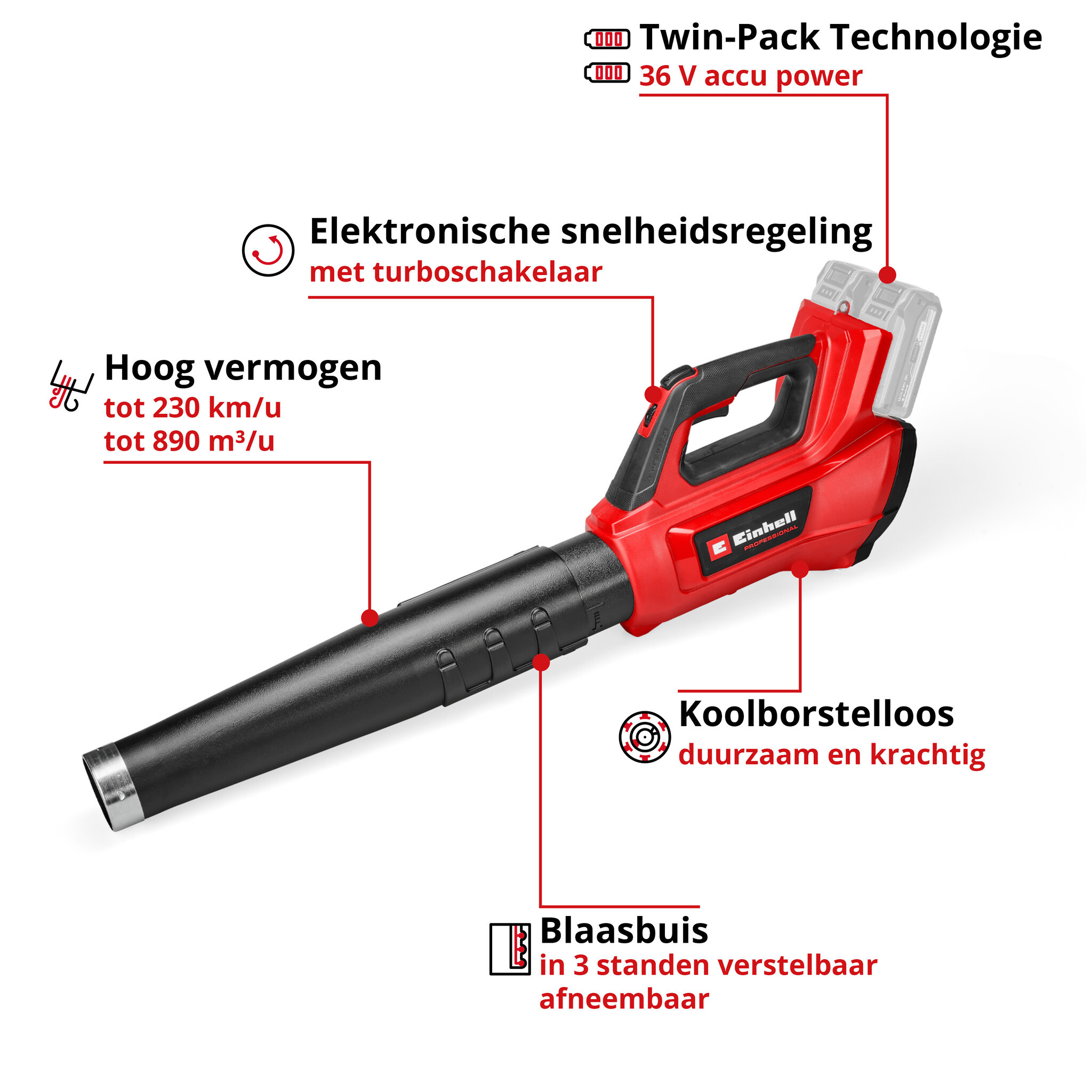 Einhell GP-LB 36/230 Li E BL Solo - Accu Bladblazer - Power X-Change